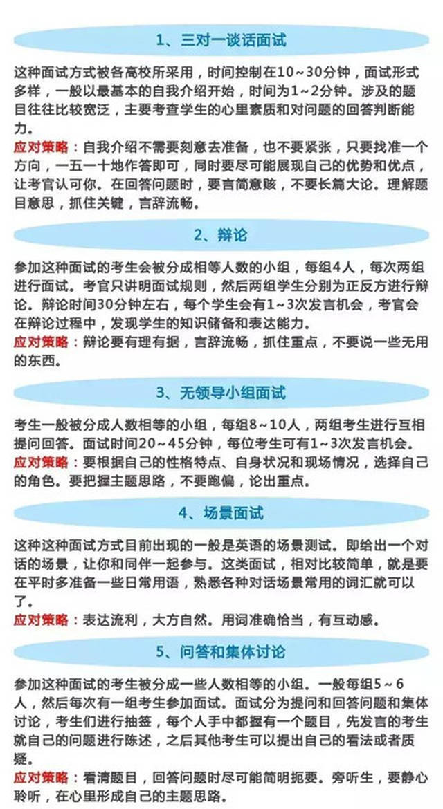 面试技巧：考生不可忽略的十大面试细节